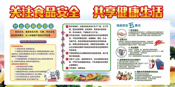 创意食品安全展板设计(7087X3543(DPI:150))psd模版下载