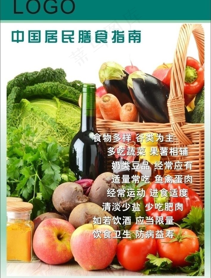 膳食指南图片cdr矢量模版下载