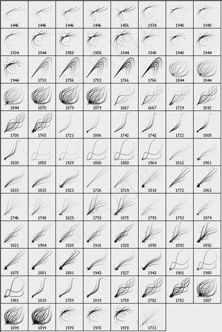 高清晰装饰线条高光PS笔刷
