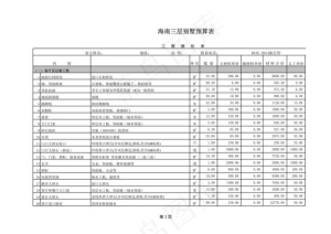 海南2014年豪华装修工程全包预算...