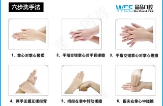 六部洗手法图片