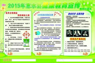 健康教育展板
