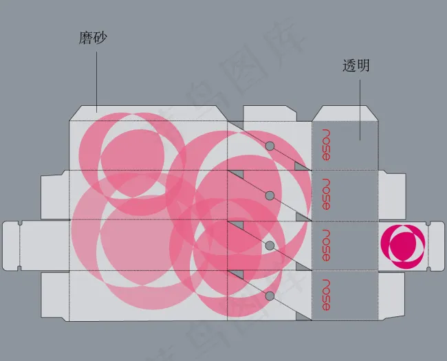 玫瑰花胶装盒