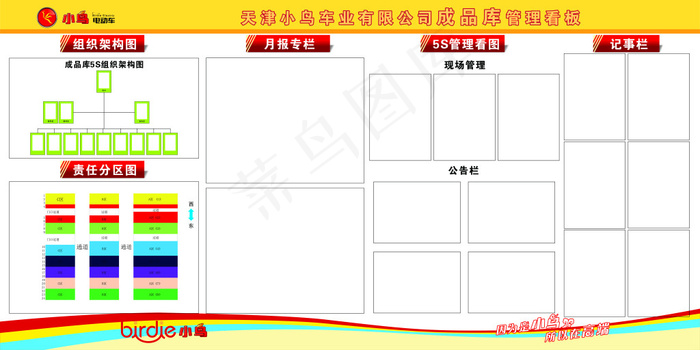 小鸟电动车展板