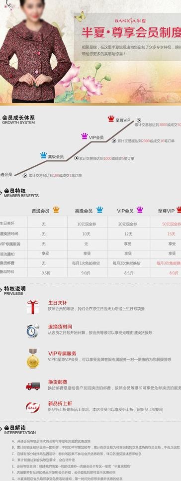 淘宝会员制度图片psd模版下载
