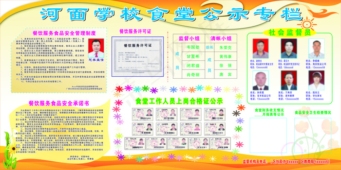 学校食堂公示栏cdr矢量模版下载