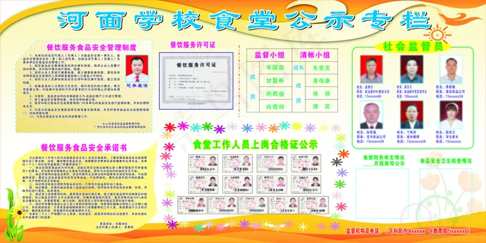 学校食堂公示栏cdr矢量模版下载