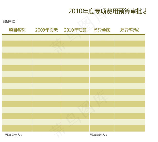 专项费用预算审批表