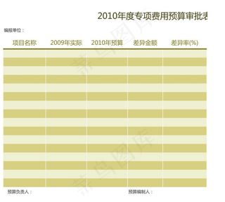 专项费用预算审批表