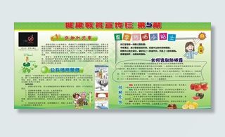 健康教育宣传栏 第5期图片
