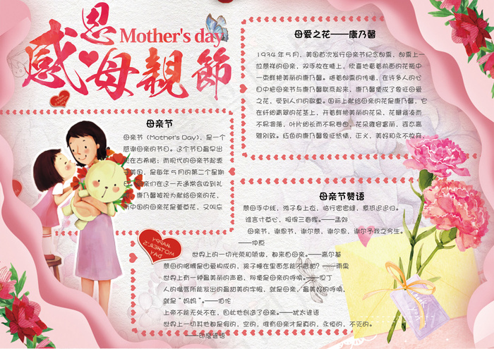 卡通清新母亲节学生电子小报手抄报模...(4961X3508(DPI:300))psd模版下载