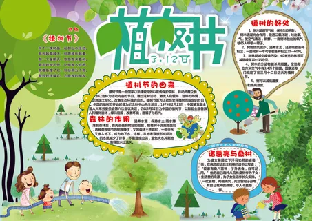 312植树节小报春天春游环保手抄报... 312植树节小报春天春游环保手抄报...