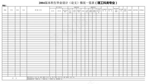 毕业论文表格