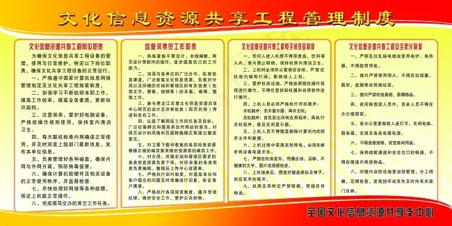 文化信息资源共享管理制度psd模版下载
