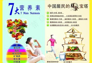 完美营养美食图片