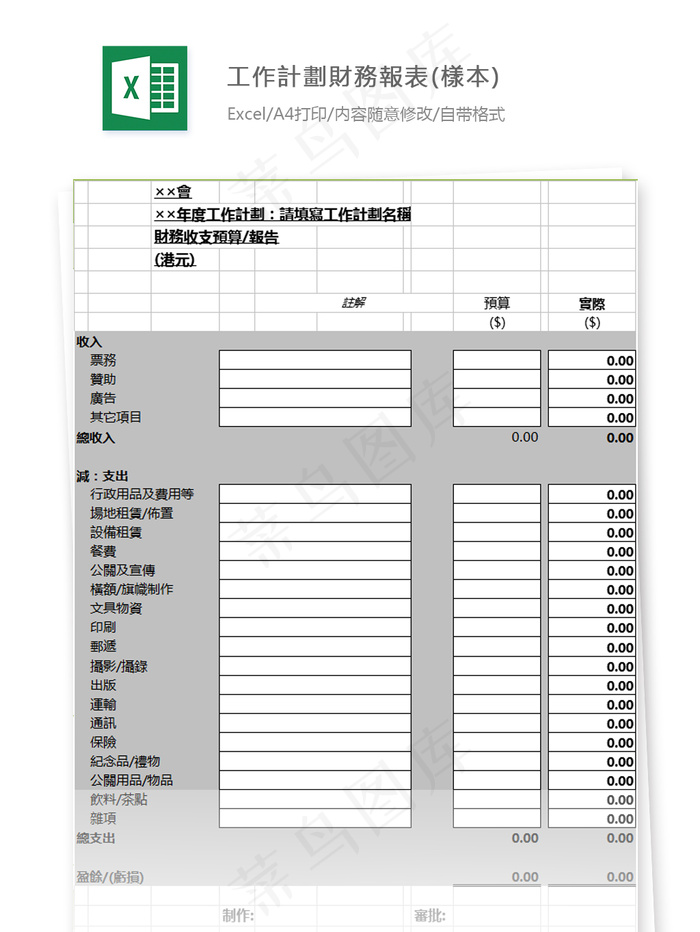 工作計劃財務報表(樣本)