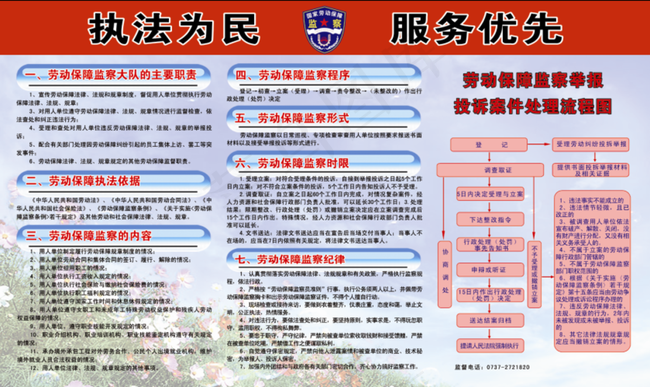 劳动监察宣传展板图片cdr矢量模版下载