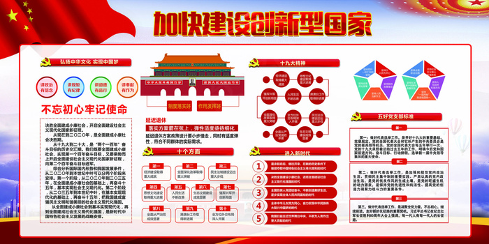 加快建设创新星国家展板设计(7087X3543(DPI:150))psd模版下载