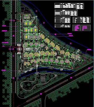 小区规划 绍兴某高档小区总平面