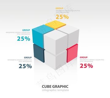 立体创意ppt素材标签信息图表