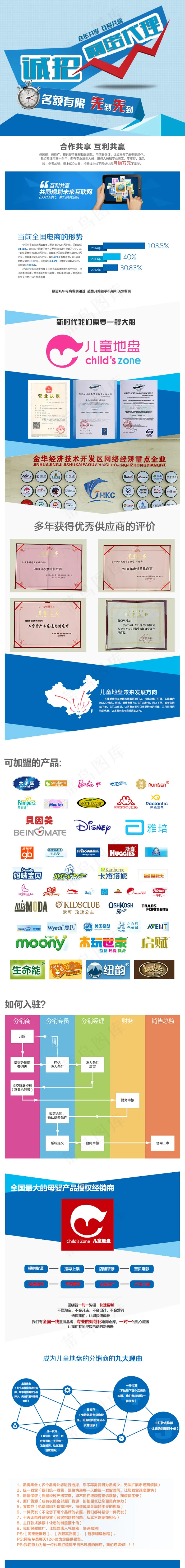 网络代理宣传页面psd模版下载