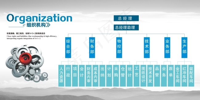 公司中国风组织架构图cdr矢量模版下载