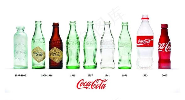 可口可乐图片