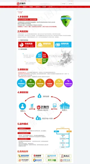 金融公司安全保障页面设计