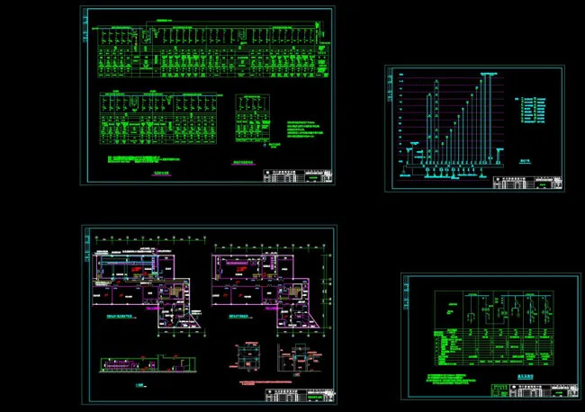 变配电cad图