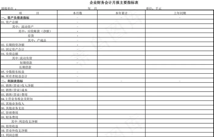 企业财务会计月报主要指标表