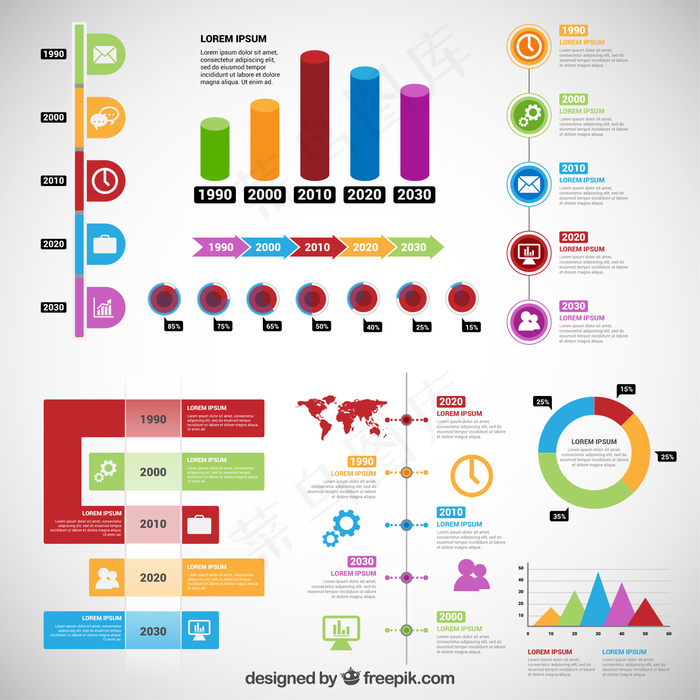 时间轴图表在丰富多彩的风格