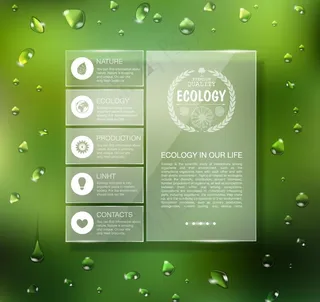 生态模板图片