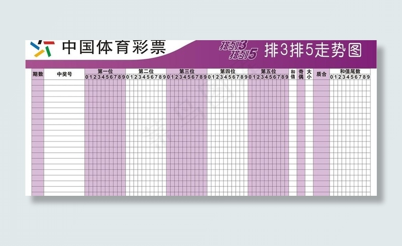 排3排5走势图图片cdr矢量模版下载
