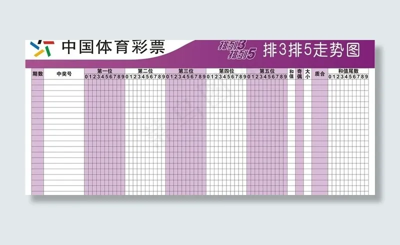 排3排5走势图图片cdr矢量模版下载