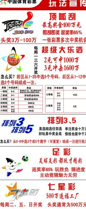 体彩海报图片 体彩海报图片