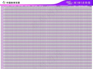 体育彩票走势图图片