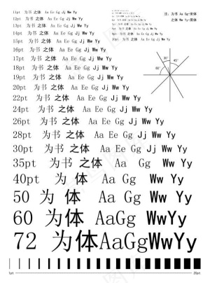 字体大小对照矢量图 AI