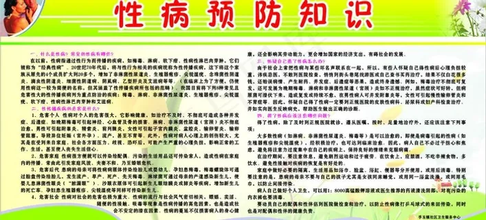 性病预防知识图片