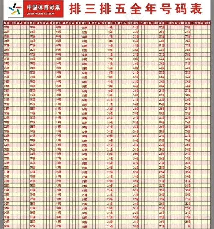 中国体育彩票 排三排五全年号码图片cdr矢量模版下载