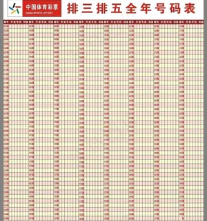 中国体育彩票 排三排五全年号码图片
