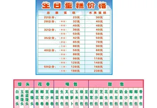 生日蛋糕价格表图片