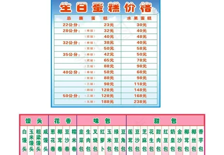 生日蛋糕价格表图片 生日蛋糕价格表图片