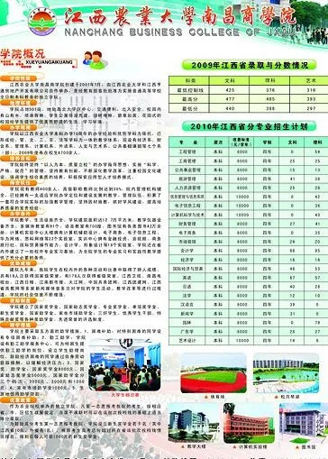 江西农业大学商学院单页图片cdr矢量模版下载