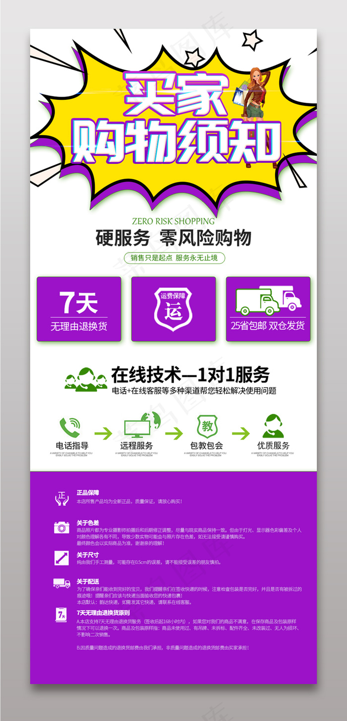 淘宝天猫详情页买家购物须知模板psd模版下载