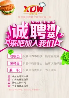 餐饮招聘海报