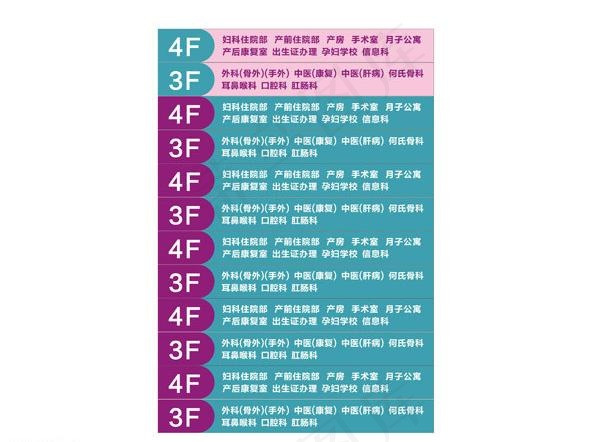 楼层索引图片cdr矢量模版下载