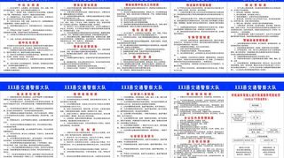 交警大队制度牌图片