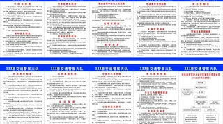 交警大队制度牌图片