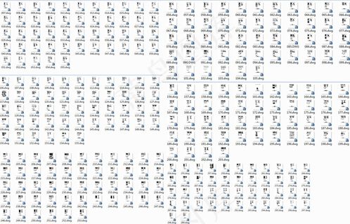 300套欧式家具CAD图库