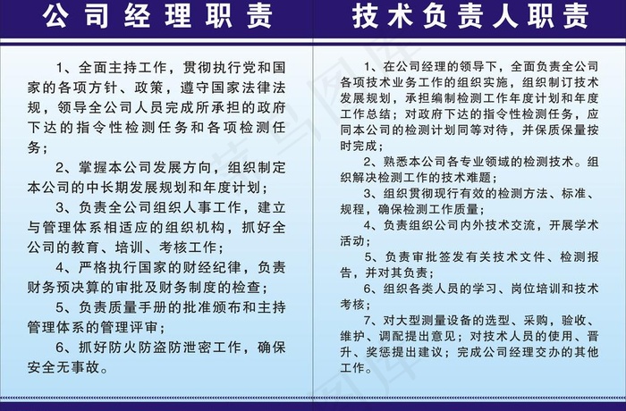 交警制度图片cdr矢量模版下载
